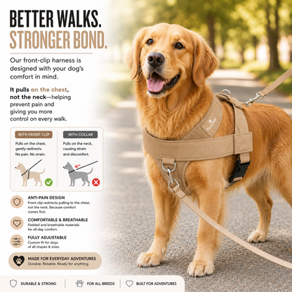 PurePaw No-Pull Harness