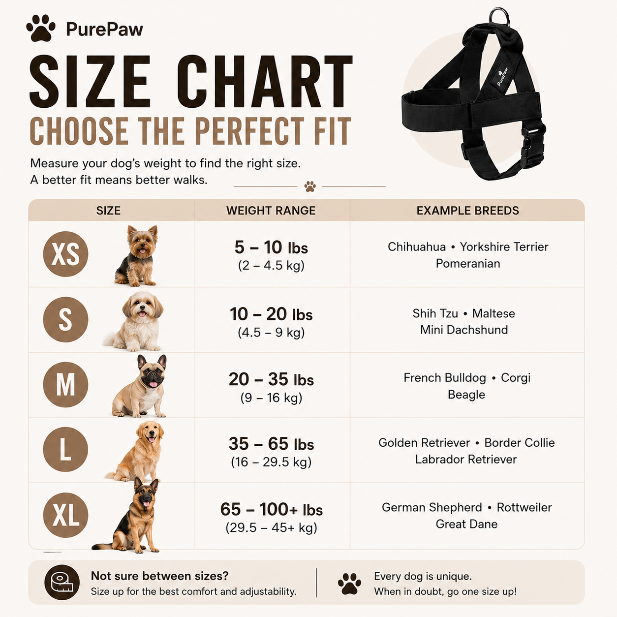 PurePaw No-Pull Harness